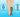 How Compression Stockings Work: The Benefits of Compression Stockings